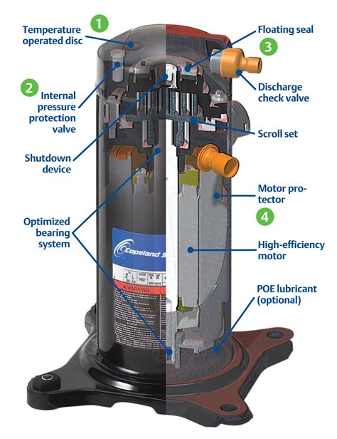 diagram of ac compressor 